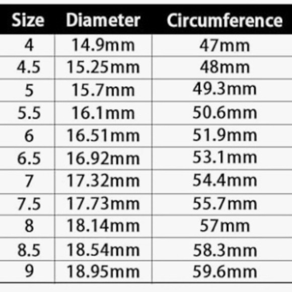 💥SALE 2CT 925 Sterling Silver CZ Brilliant Cut 3-Stone Ring EUC Like New Sz 4.5 - Picture 8 of 8